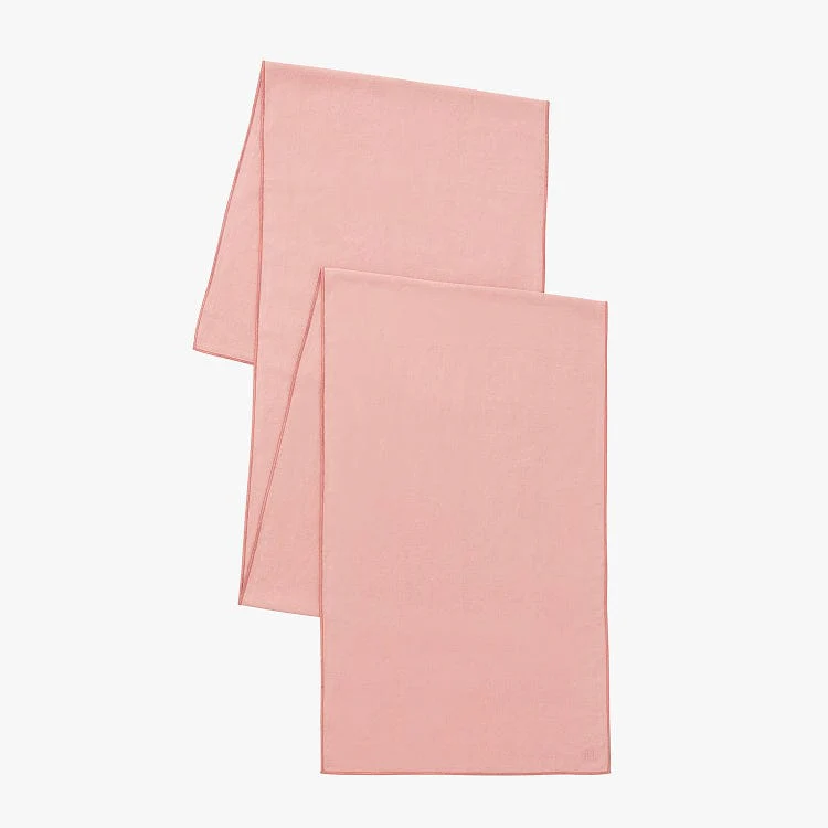 All Sale Eligible Minus B2B Products